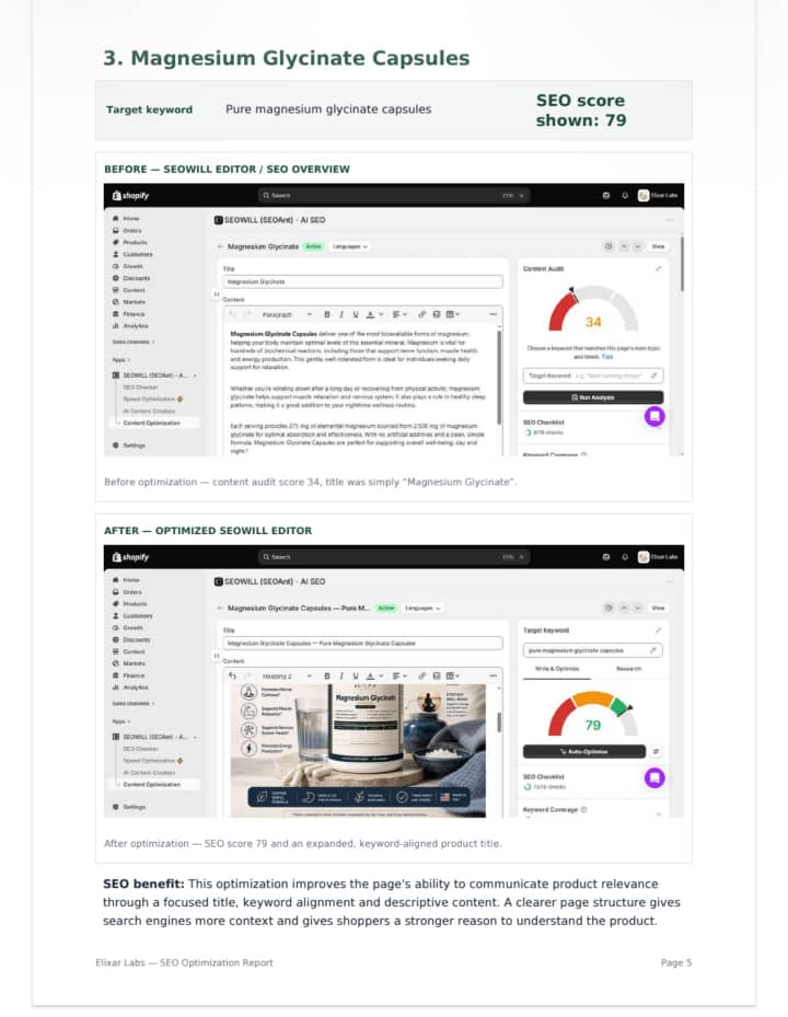 Magnesium Glycinate optimization