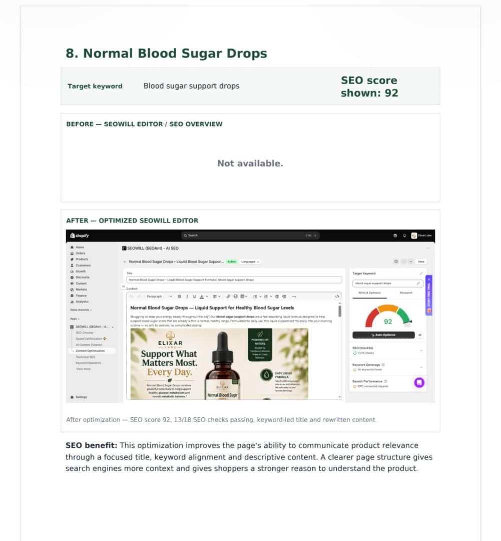 Blood Sugar Drops optimization